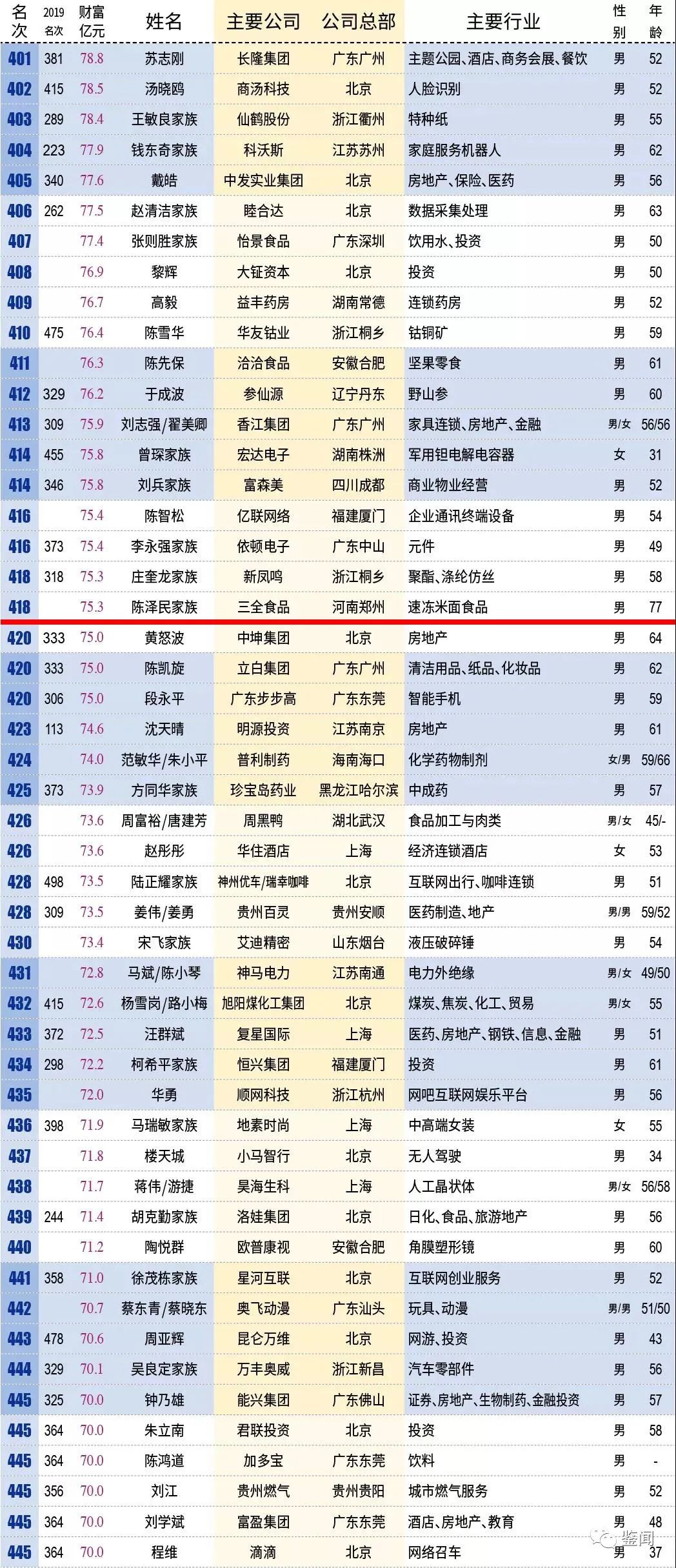 2025澳门全年资料免费大全，新澳彩开奖记录年最新消息_最佳选择_iPad24.27.21