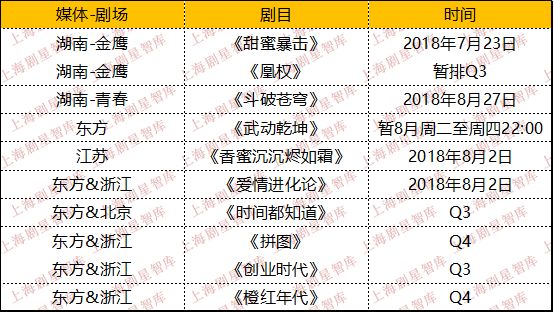 澳门二四六天天资料大全2025，2025一码一肖1000准确_一句引发热议_安卓版722.363