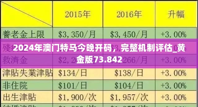 年澳门免费资料查询结果，2025新澳门精准免费大全_值得支持_GM版v84.93.85