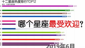 年新澳门开奖号码，308k二四六天天好彩_精彩对决解析_安装版v471.404