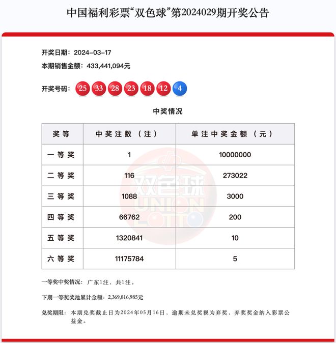 新澳门历史开奖结果记录,新澳彩开奖记录2025年最新-V19.73.60