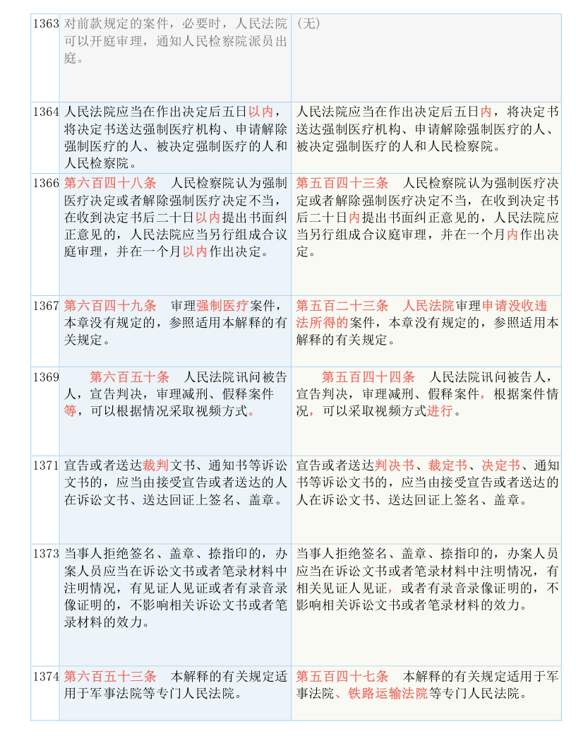 新澳门今晚必开一肖，2025香港港六开奖记录_精选解释落实将深度解析_安装版v699.281