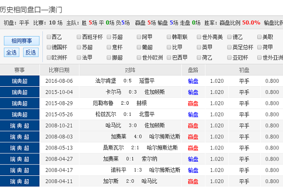 2O25澳彩管家婆资料传真，澳门六下彩资料网站网址_详细解答解释落实_V28.76.55