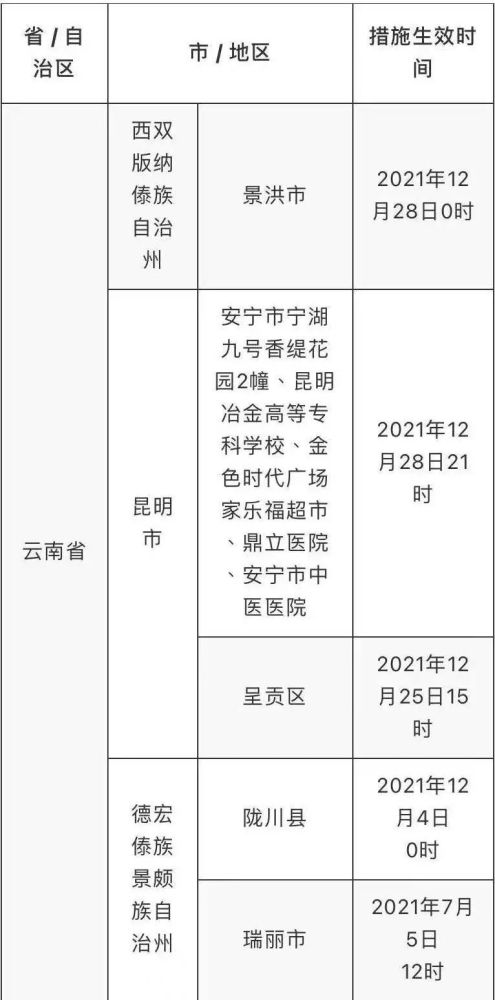 新澳门49码出特算法,2025新澳门资料免费大全-3DM71.13.60