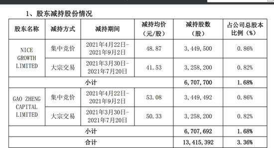 新澳门最精准正最精准龙门,东方心经马报-3DM56.01.98