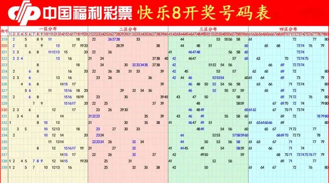 香港今期开奖结果查询软件，澳门天天资料免费大全_放松心情的绝佳选择_安卓版503.106