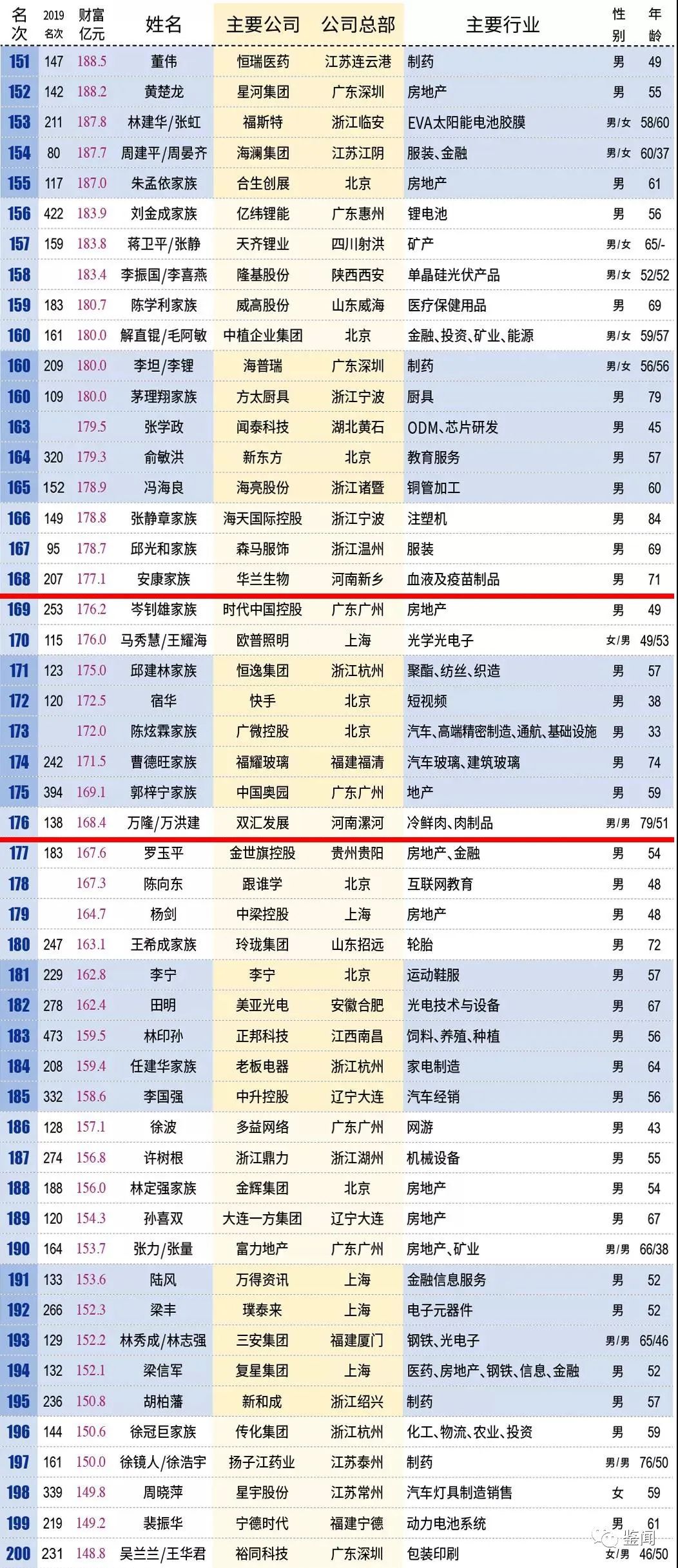 香港码开奖结果,新澳门彩4949开奖记录-实用版445.298