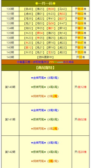 新澳内幕内部爆料,澳门黄大仙资料三肖三码-iPad04.39.01