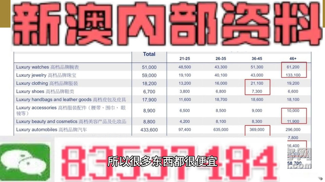 2025澳门天天开好彩精准24码，新澳精准资料免费大全_最新答案解释落实_网页版v855.079