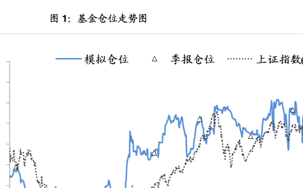 广发证券之星李曼佳，K线小白如何逆袭成实盘大神，K线小白逆袭之路，广发证券之星李曼佳的实盘大神成长记