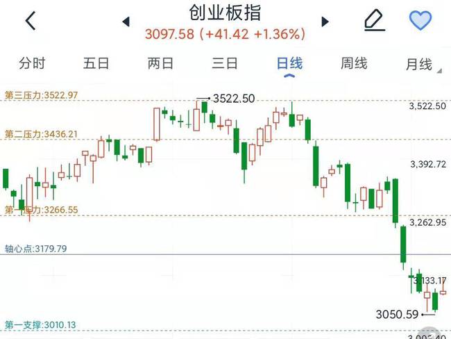 广发证券助力K线小白逆袭成实盘大神——鲁立深入探讨，广发证券助力K线小白逆袭之路——鲁立实盘策略深度解析