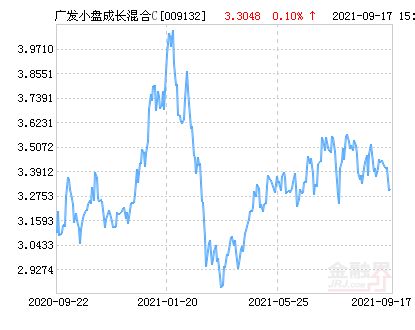 广发证券——叶慧霞深入解析，K线小白如何逆袭成实盘大神，叶慧霞解析，K线小白如何通过广发证券逆袭成实盘大神