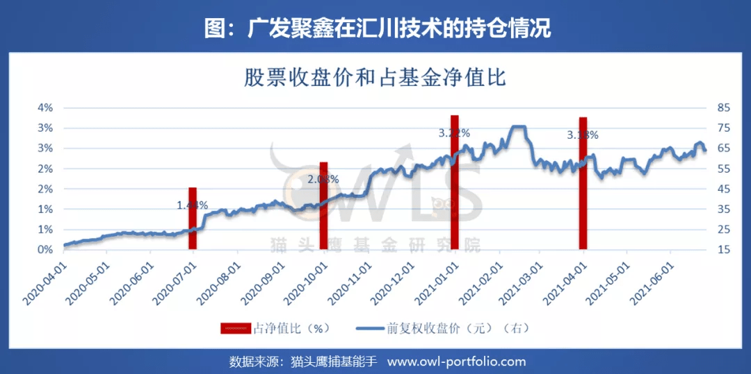 广发证券之星——梁茂泉深入解析，K线小白如何逆袭成实盘大神，梁茂泉解析，K线小白如何通过广发证券之星逆袭成实盘大神