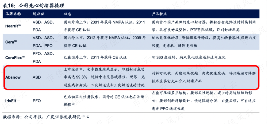 广发证券，曾志伟深入解析——K线小白如何逆袭成实盘大神，广发证券，曾志伟揭秘K线小白逆袭实盘大神之路