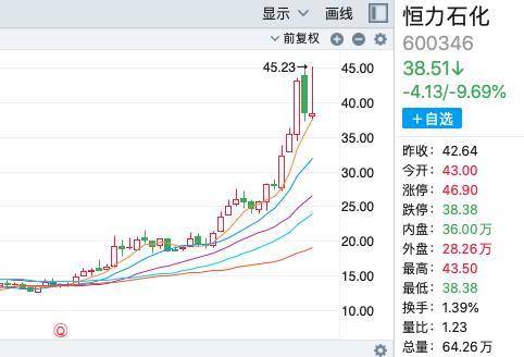 广发证券，袁秀菊深入解析，K线小白如何逆袭成实盘大神，袁秀菊解析，K线小白如何通过广发证券逆袭成实盘大神