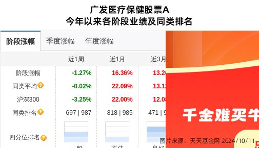 广发证券——谢康福深入解析，K线小白如何逆袭成实盘大神，谢康福解析，K线小白如何通过广发证券逆袭成实盘大神