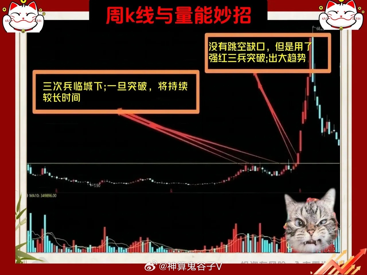 广发证券的聂诗思，K线小白如何逆袭成实盘大神，从K线小白到实盘大神，聂诗思在广发证券的逆袭之路