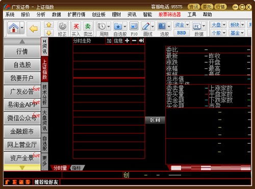 广发证券——周正亚深入解析，K线小白如何逆袭成实盘大神，广发证券，周正亚教你K线小白逆袭成实盘大神的秘诀