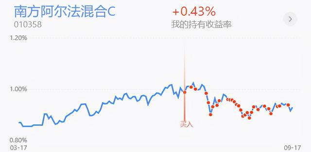 广发证券——覃玉鸿深入解析，K线小白如何逆袭成实盘大神，广发证券，覃玉鸿详解K线小白如何逆袭成实盘大神的秘诀