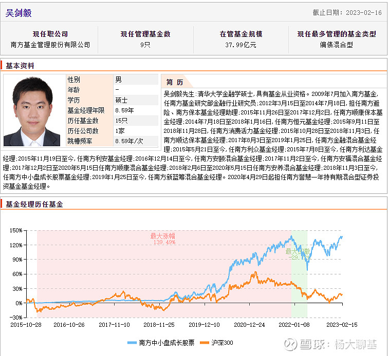 广发证券李煜，K线小白如何逆袭成实盘大神，K线小白如何借助广发证券李煜的指导逆袭成实盘大神？